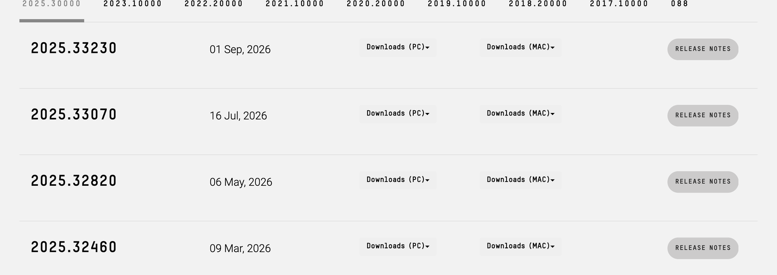 Derivative Releases 頁的 2025.30000 分頁，列出 2025.33230、2025.33070、2025.32820、2025.32460 四個版本與各自的下載按鈕